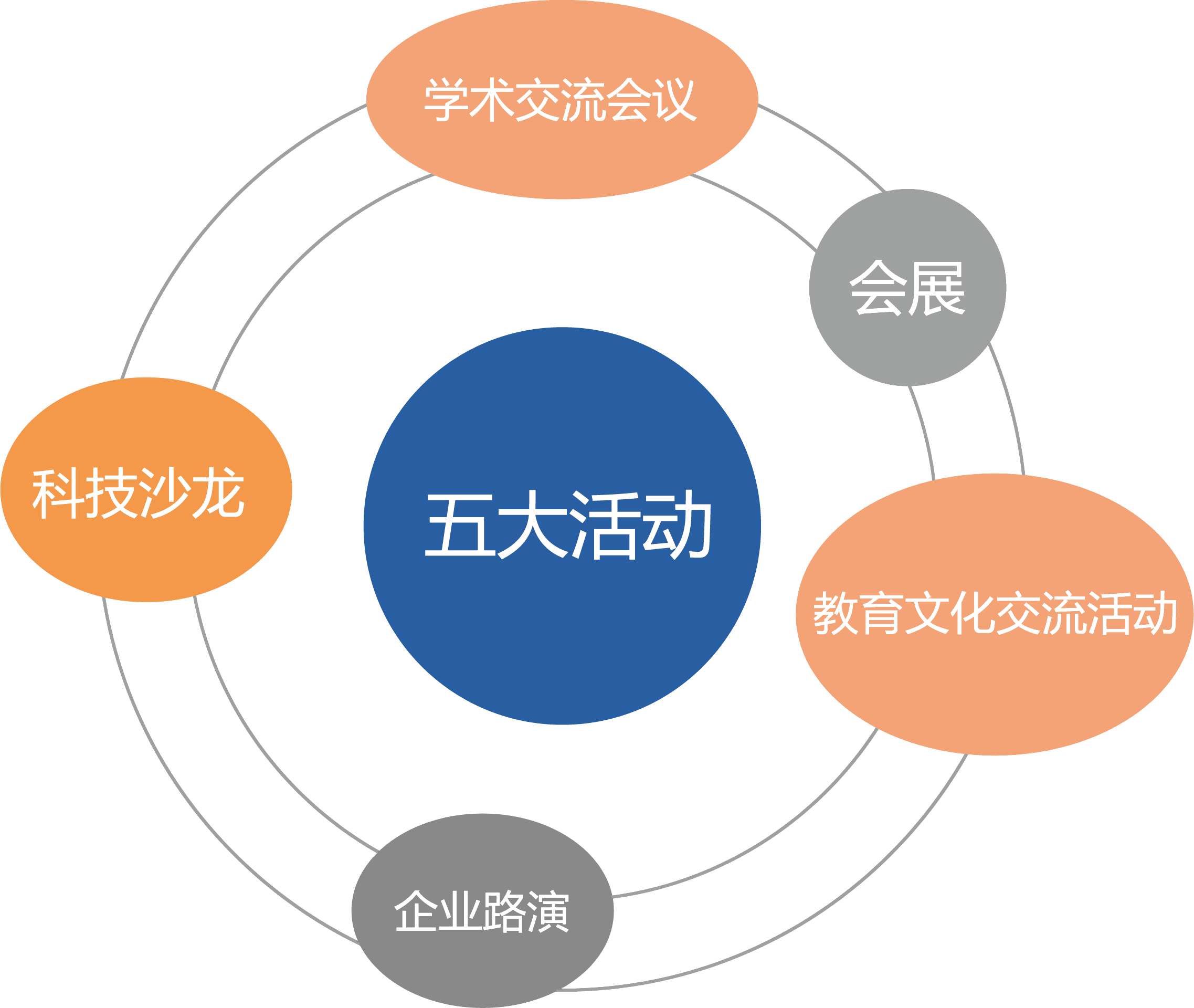 &#20048;&#40060;&#32593;&#39029;&#29256;&#45;&#20048;&#40060;&#40;&#20013;&#22269;&#41;&#23448;&#26041;